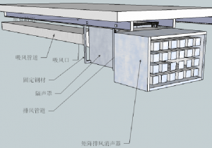 江西機械設(shè)備隔音房處理廠家